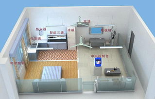 赛亿科技与奥芯软件 物联网应用技术下的控制板开发与电子产品方案全解析